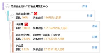 苏州合金材料厂有色金属加工中心