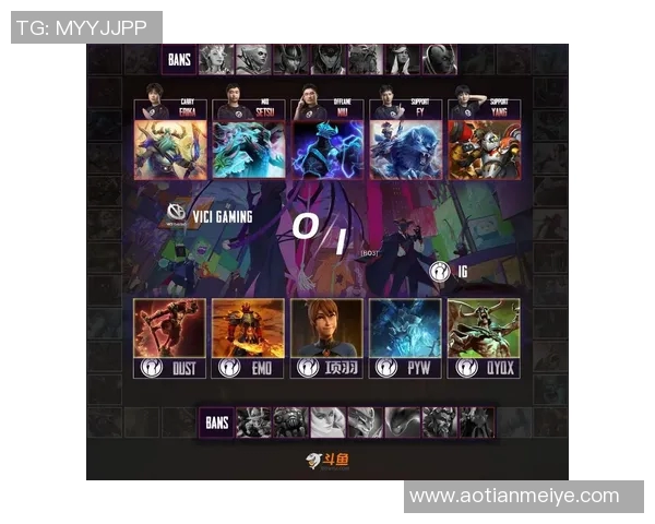 DOTA2焦点：深入分析IG战队在比赛中的经验与策略分享