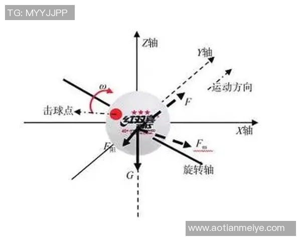 杭州乒乓球队反击战术解析与实战应用探讨 杭州乒乓球队反击战术解析与实战应用探讨