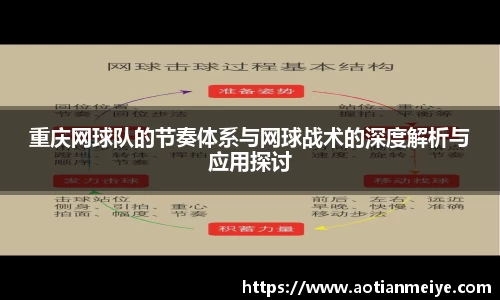 重庆网球队的节奏体系与网球战术的深度解析与应用探讨
