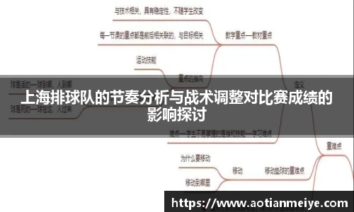 上海排球队的节奏分析与战术调整对比赛成绩的影响探讨
