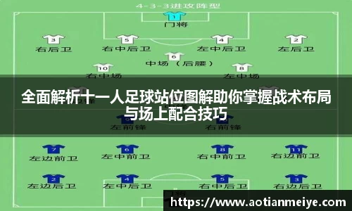 全面解析十一人足球站位图解助你掌握战术布局与场上配合技巧
